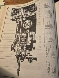 Vw beetle 1965 - 1975 owners workshop manual