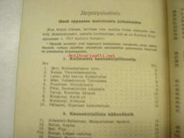 Arvi A. Kariston Hämeenlinna Joulukirjoja - Kirjaopas 1917 - Kustannusliike Arvi A. Kariston v. 1917 julkaisema tuotanto