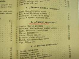 Arvi A. Kariston Hämeenlinna Joulukirjoja - Kirjaopas 1917 - Kustannusliike Arvi A. Kariston v. 1917 julkaisema tuotanto