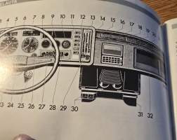 Vw LT käyttöohjekirja. 7 / 1984