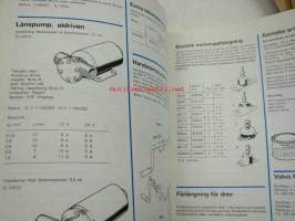 Volvo Penta tillbehör 1978 -myyntiesite