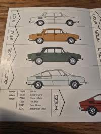 skoda  1976 colour range. värikartta.