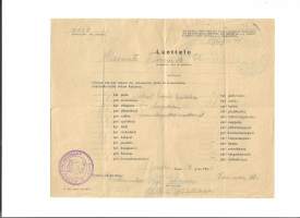 SA varusteiden luovutusluettelo Närpes Skyddskår 1941