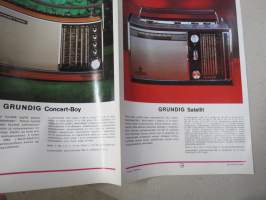 Grundig matkaradiot -myyntiesite / sales brochure
