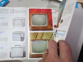 Philips TV -myyntiesite / sales brochure