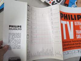 Philips TV / Ultra-, Focus-, Transista -sarja 1964-65 -myyntiesite / sales brochure