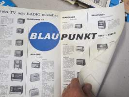 Blaupunkt Radio / TV -myyntiesite / sales brochure