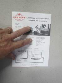 Südfunk matkaradiot -myyntiesite / sales brochure