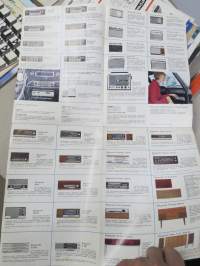 Blaupunkt televisiot , radiot -myyntiesite / sales brochure