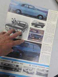 GM suuri autoparaati - Vauxhall, Opel, GM-USA -myyntiesite