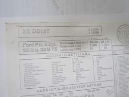 Solex 32 DDIST Ford P5, 6 Zyl. / 20 M u. 20 M TS 1965 Vergaser - carburettor parts, maintenance etc.