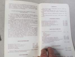 Pori kartta, katuluettelo, matkailuopas 1958
