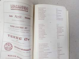 Pori kartta, katuluettelo, matkailuopas 1958