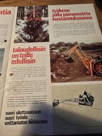 Ahma - 450 traktori kaivuri myyntiesite
