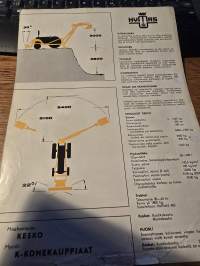 Hymas super traktori kaivuri myyntiesite
