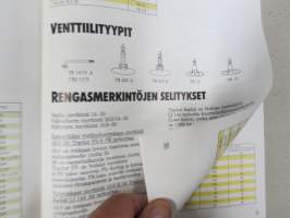 Nokia - Maa- ja metsätalousrenkaiden tekninen käsikirja (