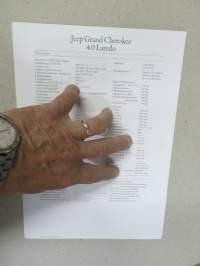 Jeep Grand Cherokee 4.0 Laredo -myyntiesite