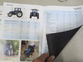 New Holland Serie 35 - Traktorer från 60 till 75 hk -myyntiesite, ruotsinkielinen