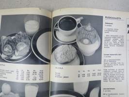 Kotiliesi 1969 nr 11, ilm. 1.6.1969, Perhematka Pohjoismaihin, Kuka maksaa kepposlaskut?, Oman pihan paratiisi rouva Rachel Kari Oulunkylä, Onni &amp; Lempi Saarinen...