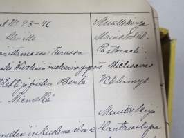 Pastori / kappalainen / vankilapappi K.S. Tommila - erä saarnoja, muistiinpanoja, kirjoitelmia ym. materiaalia noin 1895-1930 -laatikollinen (useita satoja kpl)...