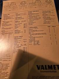 Valmet 1203 ja 1203-4 80 kw traktori myyntiesite