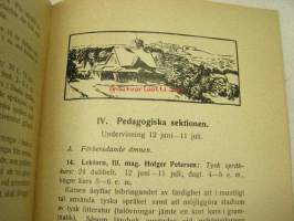 Akademiska sommarkurserna i Åbo 11 juni-31 juli 1919 -akateemiset (yliopistolliset) kesäkurssit