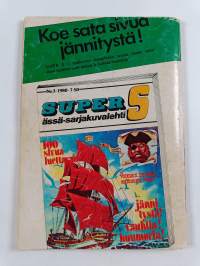 Korkeajännitys No 7 / 1980 : Maksun päivä
