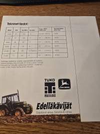 John Deere esittelee 6 uutta traktoria.  traktori -myyntiesite