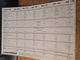 case ih maxxum mx sarja  traktori  myyntiesite