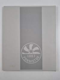 Vuosisadan mittainen ponnistus : Helsingin Ponnistus 1887-1987