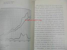 Turun Kemistikerho r.y. 1945-1985