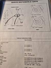 Honda 700- 1100 v-fours 1982-1987 service-repair-maintenance