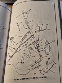 Ford series 10 3-cylinder tractor 1981- parts catalog.