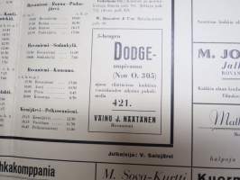 Rovaniemen muistilista - asemilla / kahviloissa / kauppaliikkeissä / julkisissa tiloissa esillä pidetty juliste mm. Rovaniemi - Petsamo linja-autovuorot, elokuvat ym