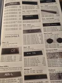 Brisa knifemaking supplies Finland catalog 2019