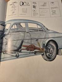 Volvo  ratten extra lehti.  1, 66