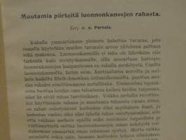 Muutamia piirteitä luonnonkansojen rahasta