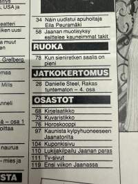 Jaana 1983 nr 38, Kike Elomaa, Valkoisen talon Nancy, Dallas, Rita Hayworth, Minun Amerikkani julkkikset kertovat, Pertsa Reponen, Valokuvaaja Ilmari Kostiainen