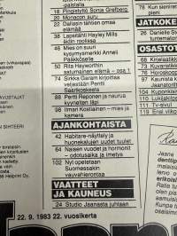 Jaana 1983 nr 38, Kike Elomaa, Valkoisen talon Nancy, Dallas, Rita Hayworth, Minun Amerikkani julkkikset kertovat, Pertsa Reponen, Valokuvaaja Ilmari Kostiainen