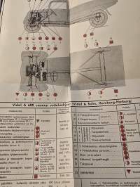 Vidal  A 600 pakettiauton ohjekirja.
