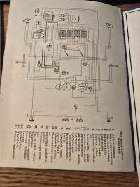Vidal  A 600 pakettiauton ohjekirja.