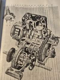 Zwickau P 70 käyttö- ja huolto-ohjeet. 1958