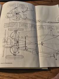 Zwickau P 70 käyttö- ja huolto-ohjeet. 1958
