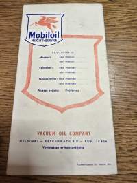 Mobiloil huolto kortti  helsinki keskuskatu 5 b