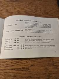 Castrol autoilijan päiväkirja