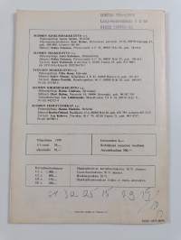 Suomen shakki 7/1977