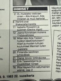 Jaana 1983 nr 39, Täältä tullaan Amerikka (Manu ja Tellervo Koivisto), Herlinit, koko hovi kohisee (Diana), Niina Kesäniemi Japaniin, Rita Hayworth