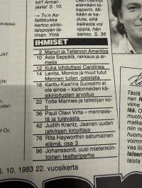 Jaana 1983 nr 40, Manun ja Tellervon Amerikka, Asta Seppälä, Prinsessa Caroline, Muotisyksy, Pauli Virta, Rita Hayworth