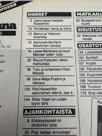Jaana 1983 nr 41, Isabella Rossellini, liite +101 muotivinkit, Harry Belafonte, Pirjo testasi ennustajat, Risto Mäkelä, Rita Hayworth