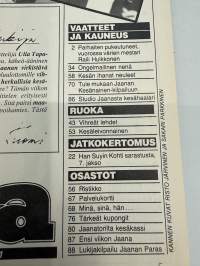 Jaana 1983 nr 22, Raili Hulkkonen, Ulla Tapaninen, Pyhäniemen kartano, prinssi Andrew, valkolakkien juhlissa